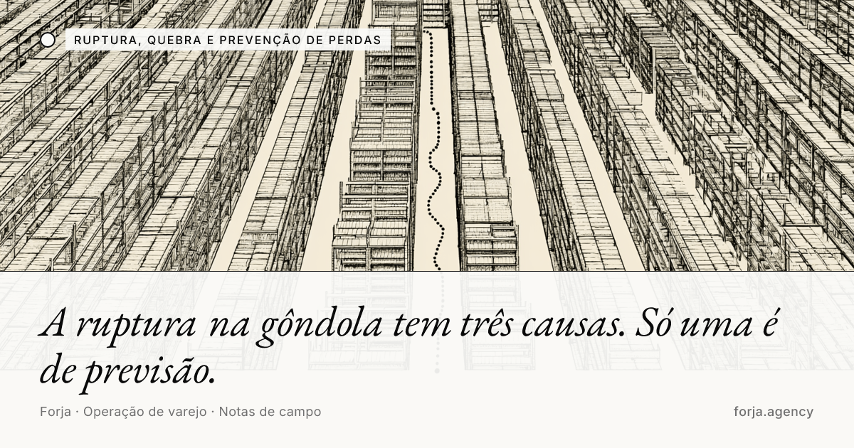 A ruptura na gôndola tem três causas. Só uma é de previsão.