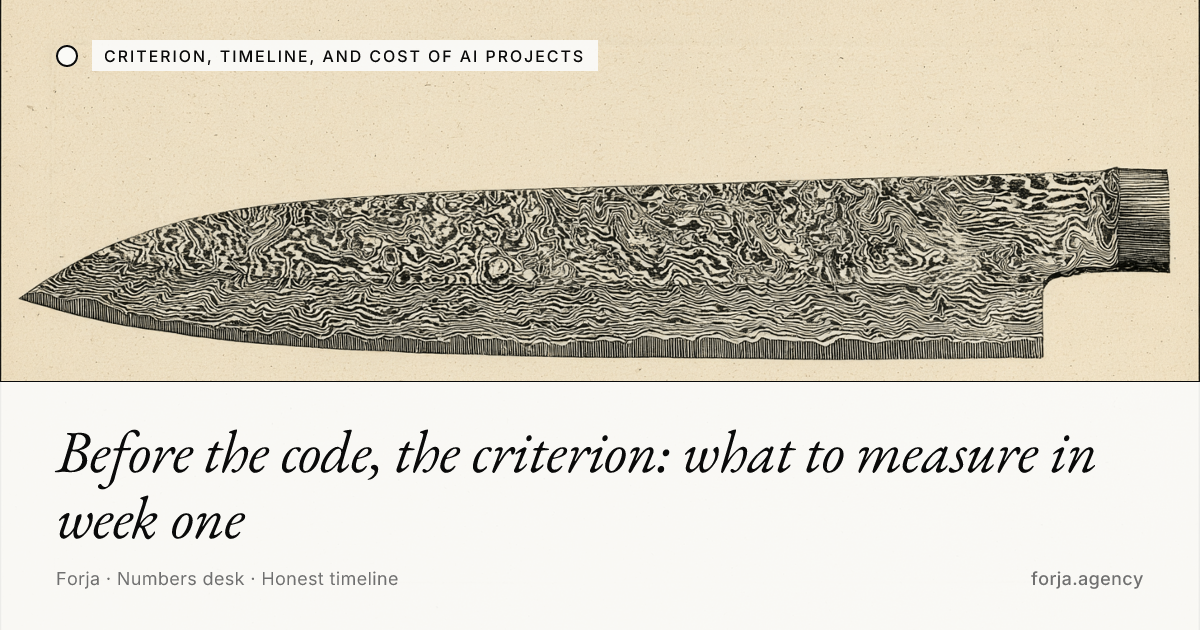 Before the code, the criterion: what to measure in week one