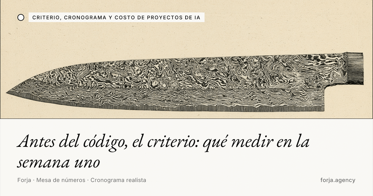Antes del código, el criterio: qué medir en la semana uno
