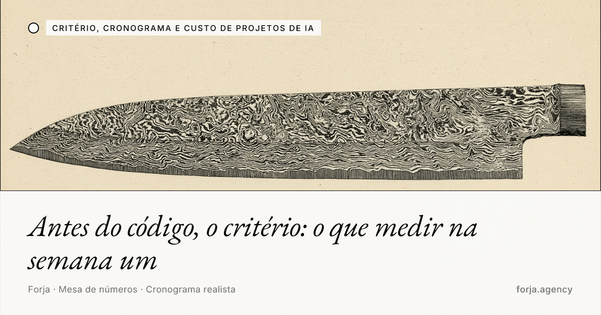 Antes do código, o critério: o que medir na semana um