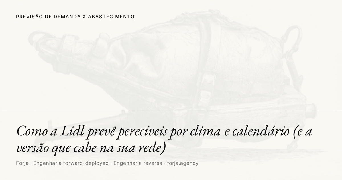 Como a Lidl prevê perecíveis por clima e calendário (e a versão que cabe na sua rede)