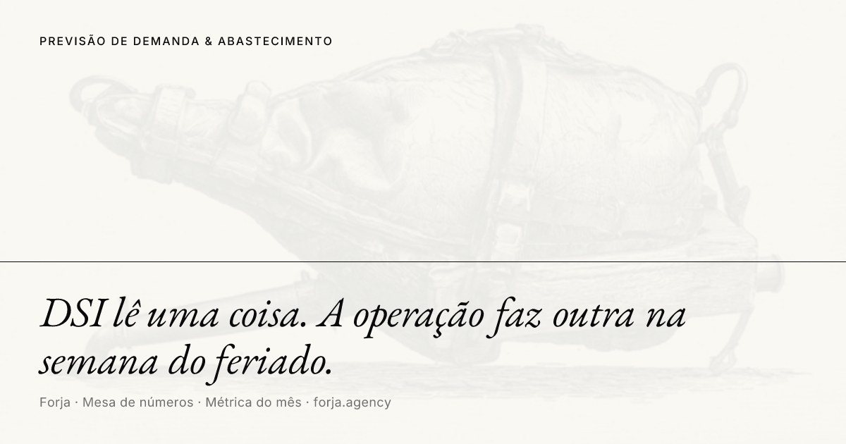 DSI lê uma coisa. A operação faz outra na semana do feriado.