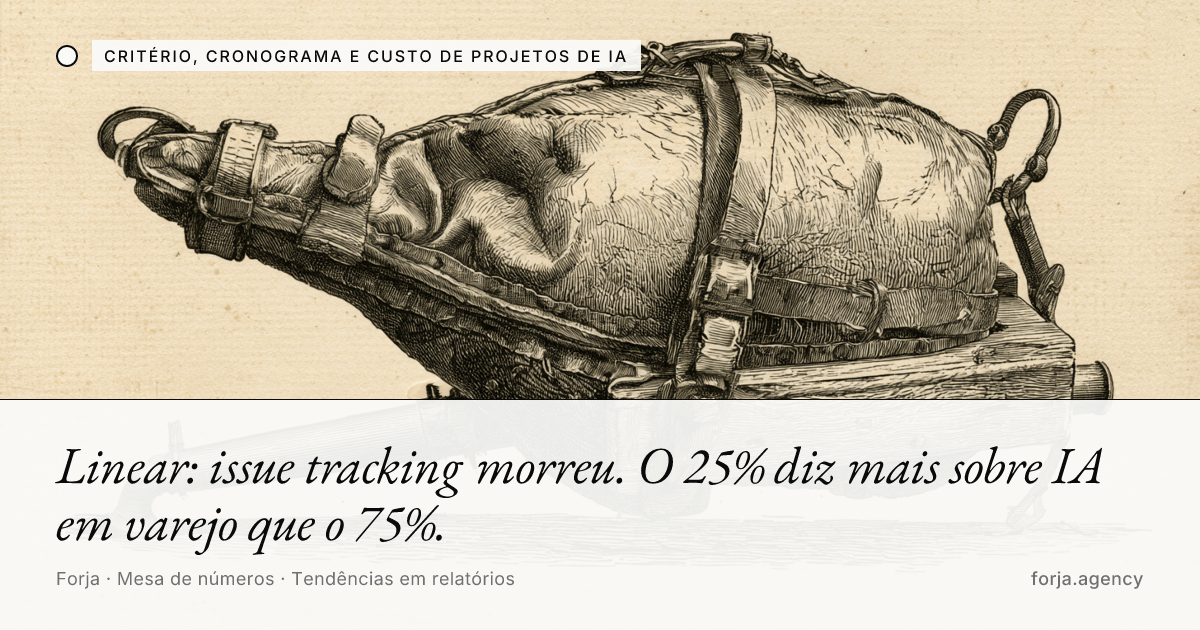Linear: issue tracking morreu. O 25% diz mais sobre IA em varejo que o 75%.
