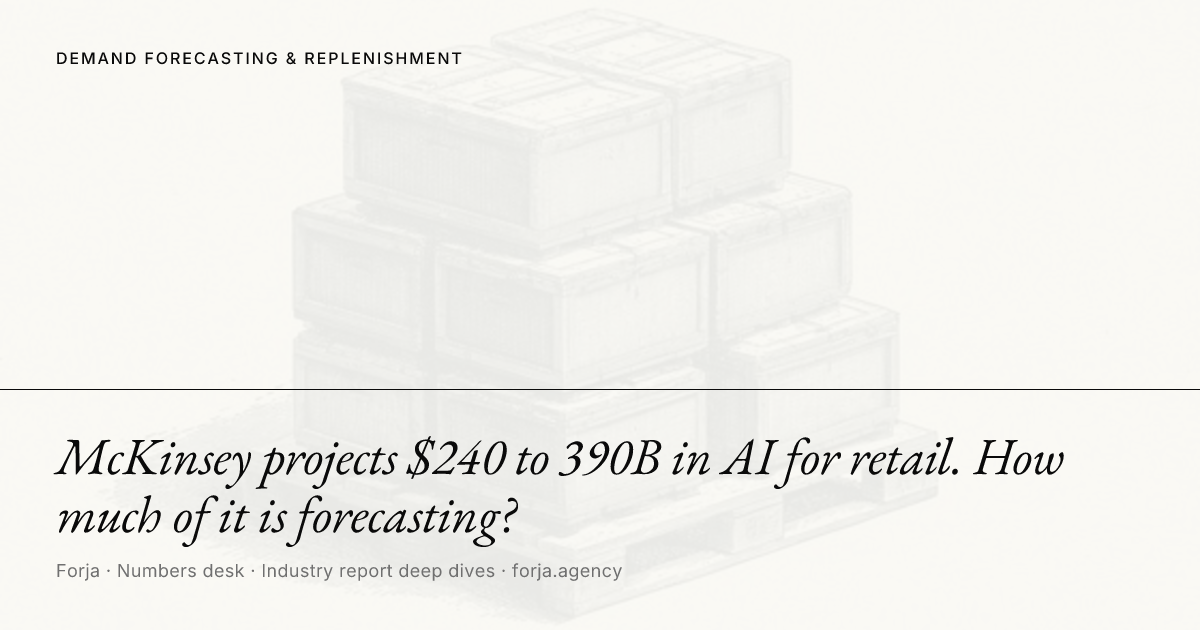 McKinsey projects $240 to 390B in AI for retail. How much of it is forecasting?