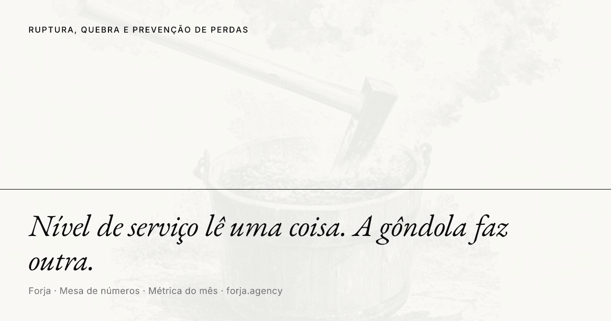 Nível de serviço lê uma coisa. A gôndola faz outra.